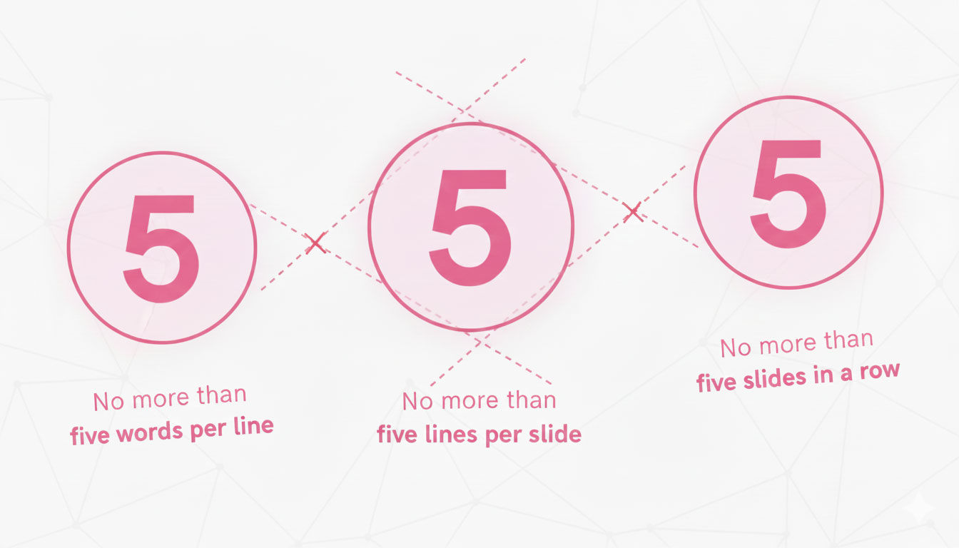 5-5-5-rule-image