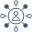 Affiliate program