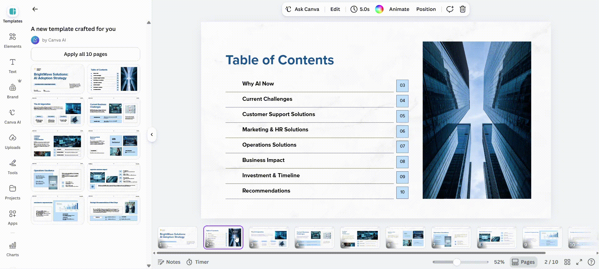 canva ai created presentation