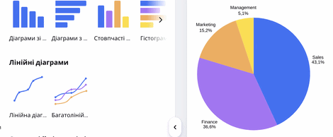 canva data chart tools