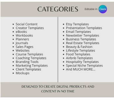 canva design assets