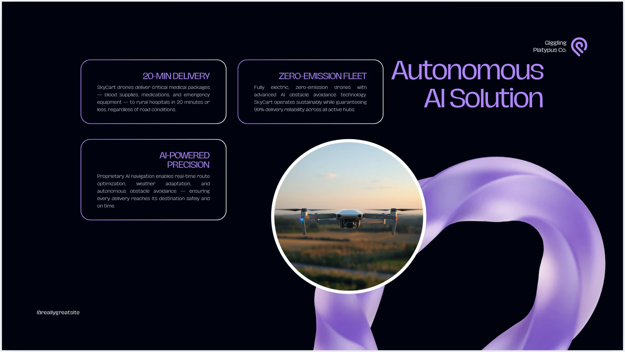 canva layout