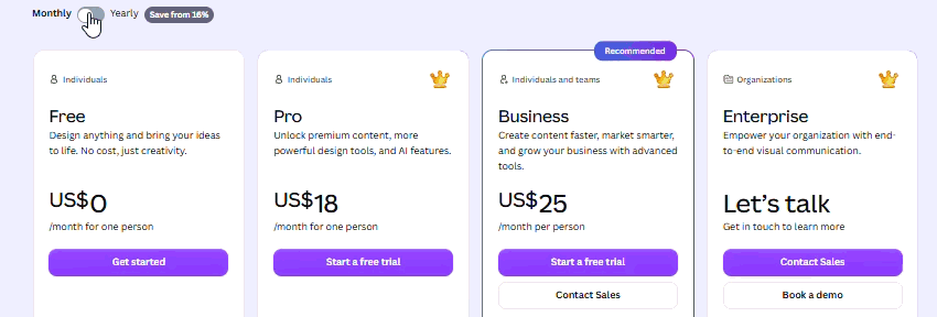 canva pricing