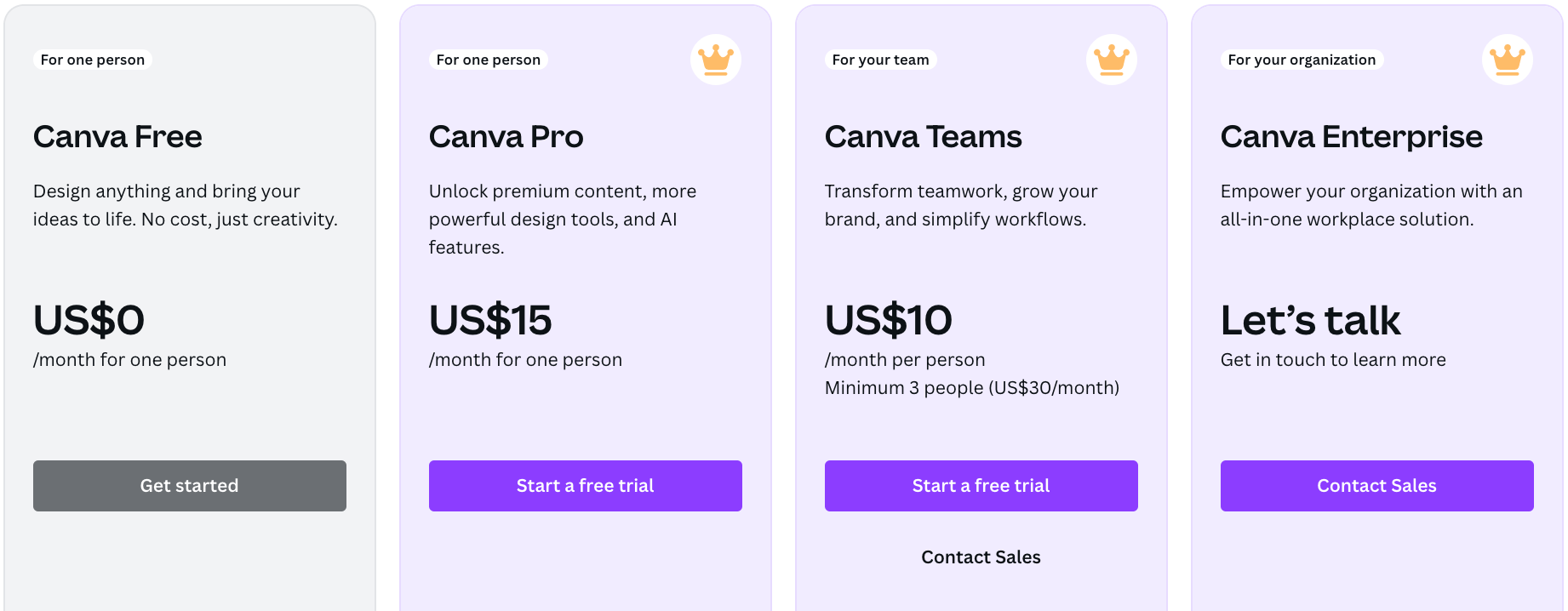 canva pricing plans
