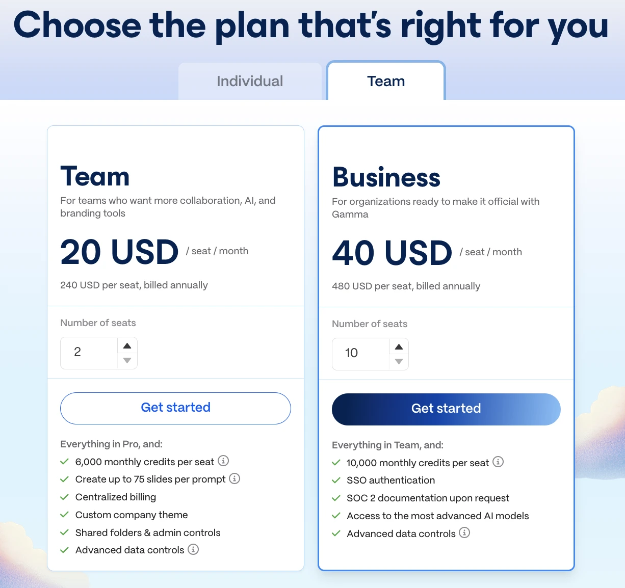 gamma team plans