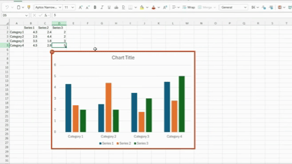 powerpoint chart editing