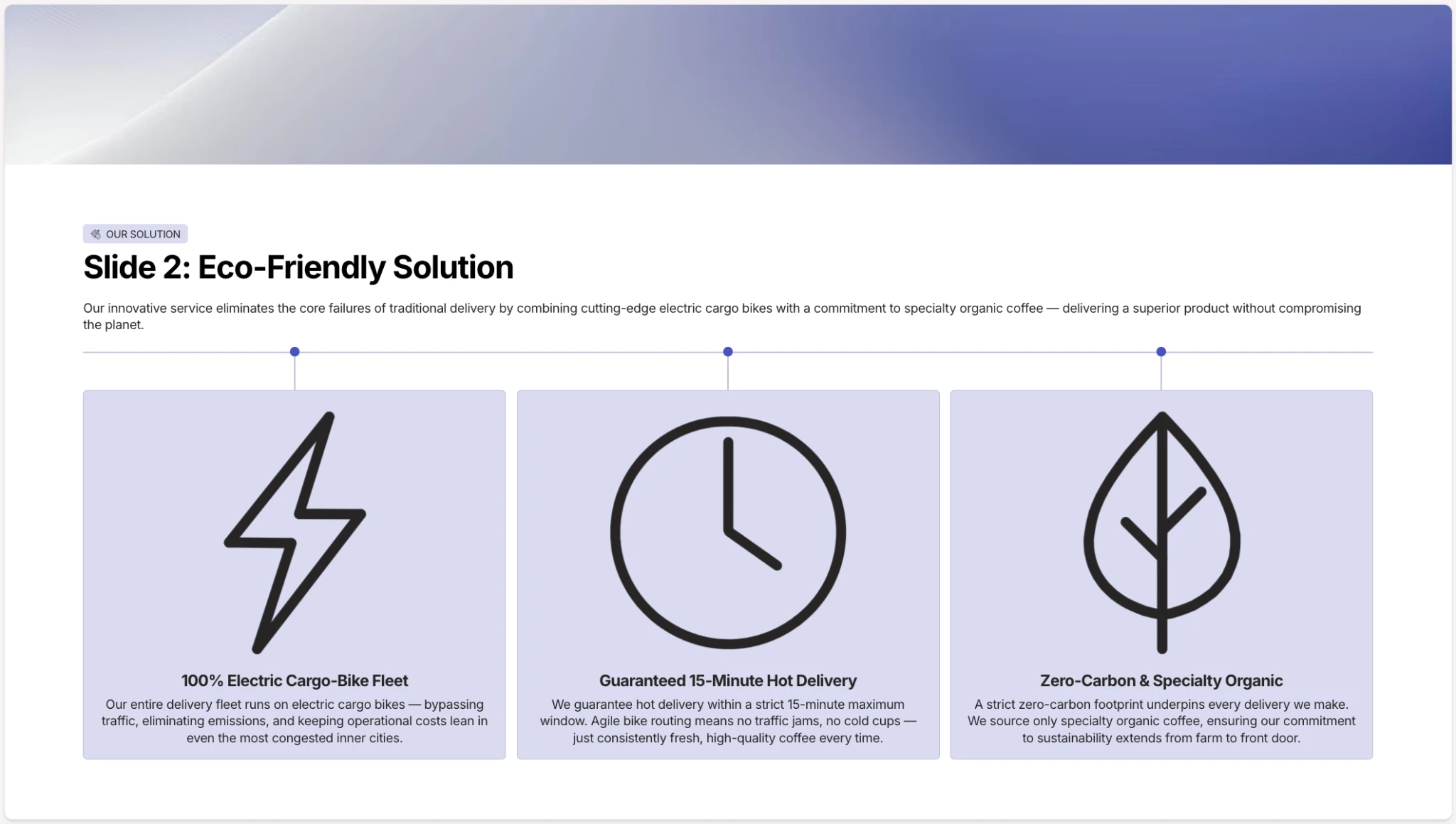 powerpoint layout