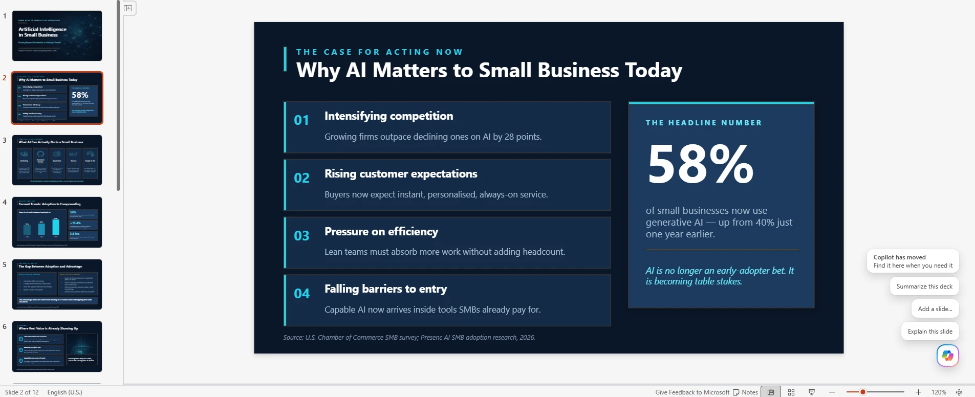 powerpoint ready presentation