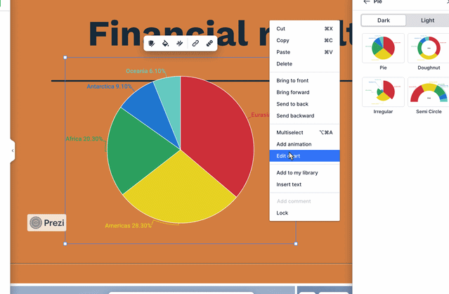 prezi chart editing