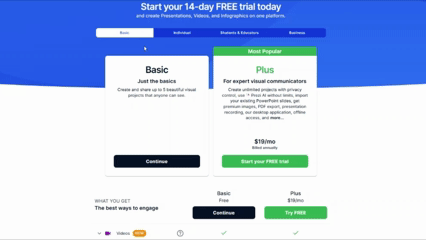 prezi pricing