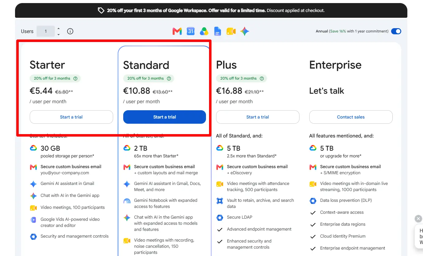 slides pricing plans