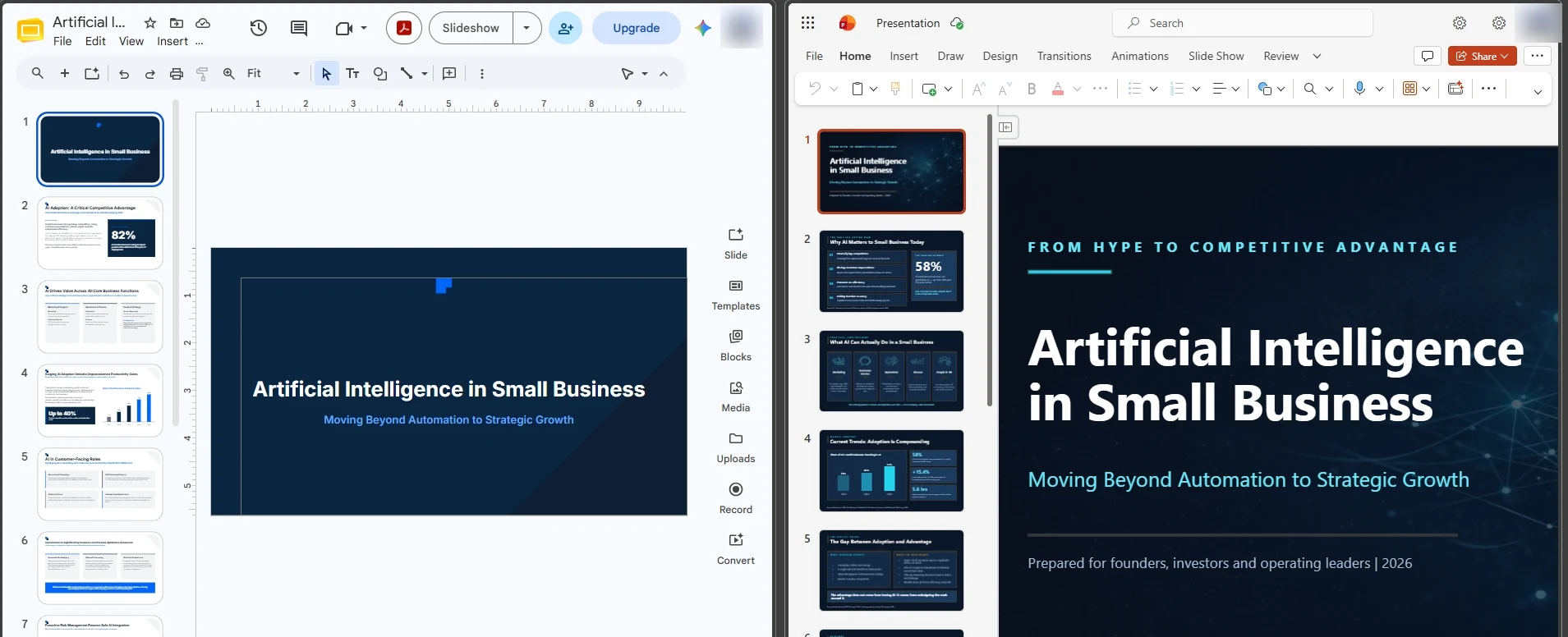 slides vs powerpoint comparison