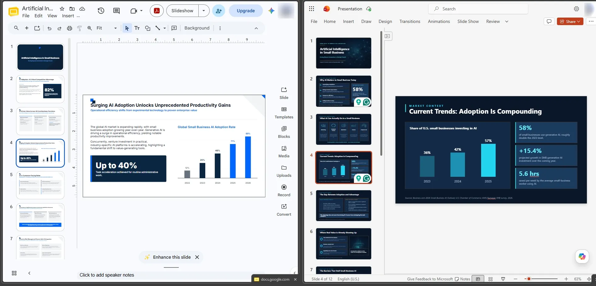 slides vs powerpoint interface
