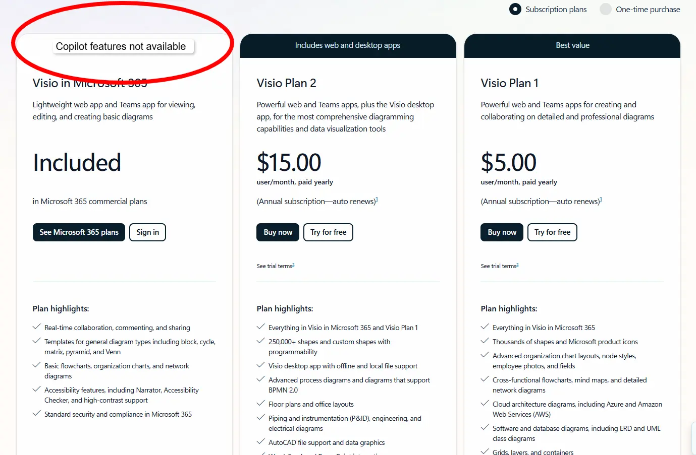 visio pricing