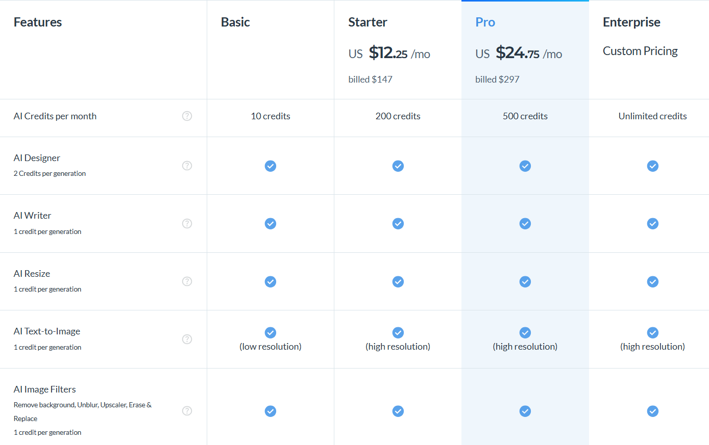 visme plans features