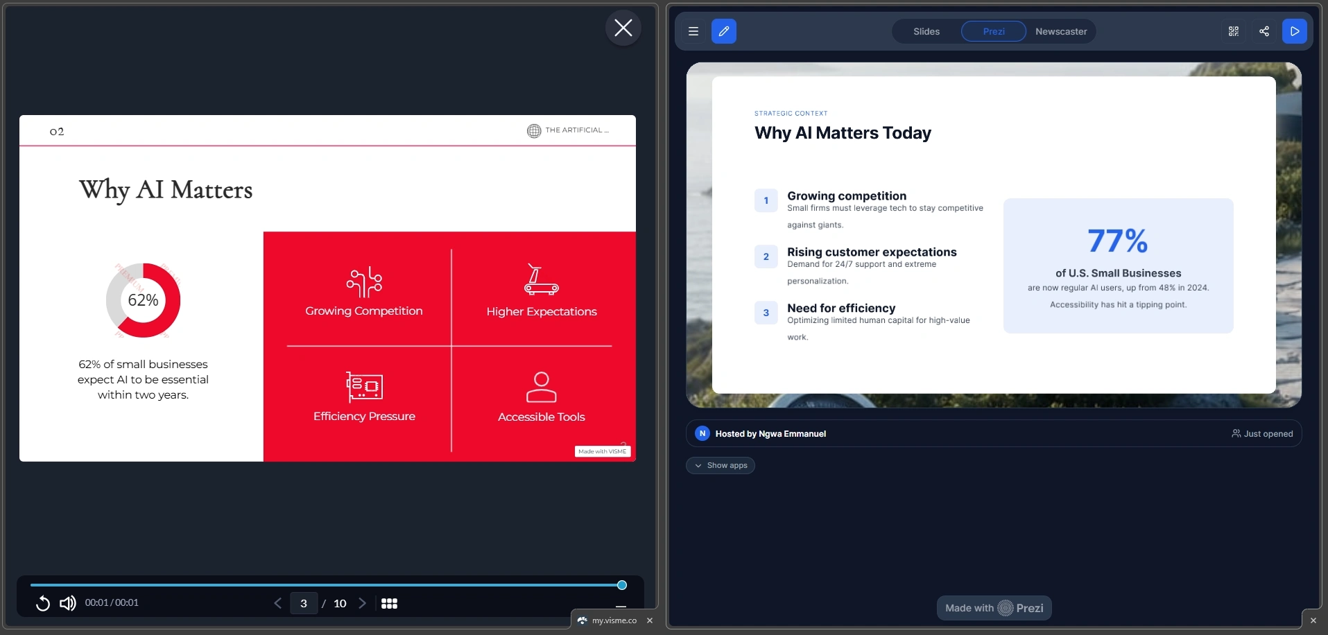 visme vs prezi topic slides