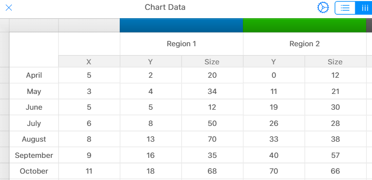 Canva vs Keynote tables