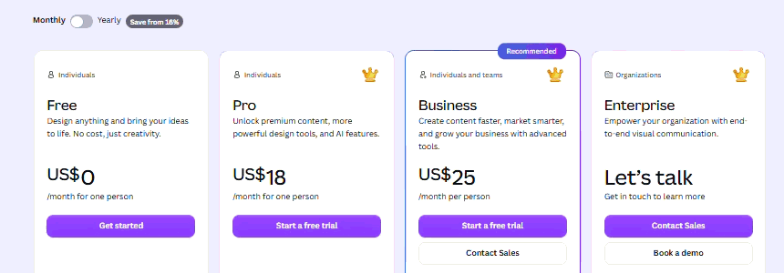 Figma Make vs Canva Magic Design Pricing