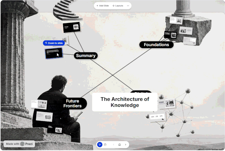 Prezi vs Slidebean