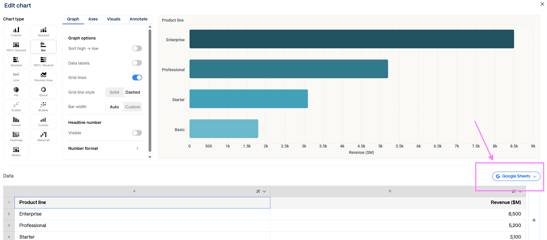 gamma data tools