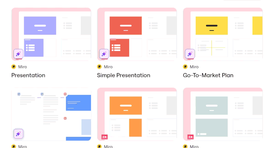 miro templates