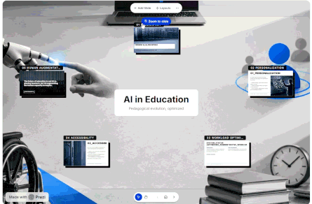 prezi slides