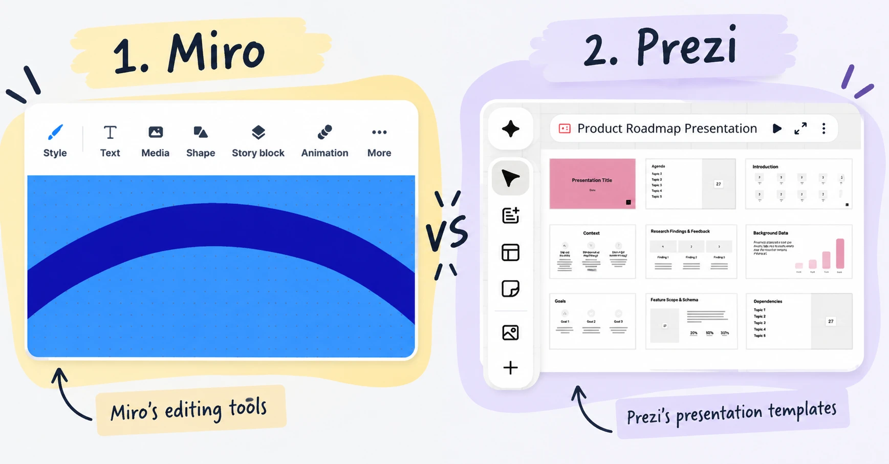 prezi vs miro design tools