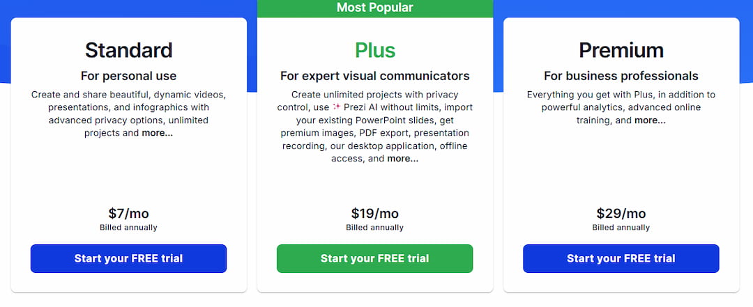 prezi vs slidebean prices