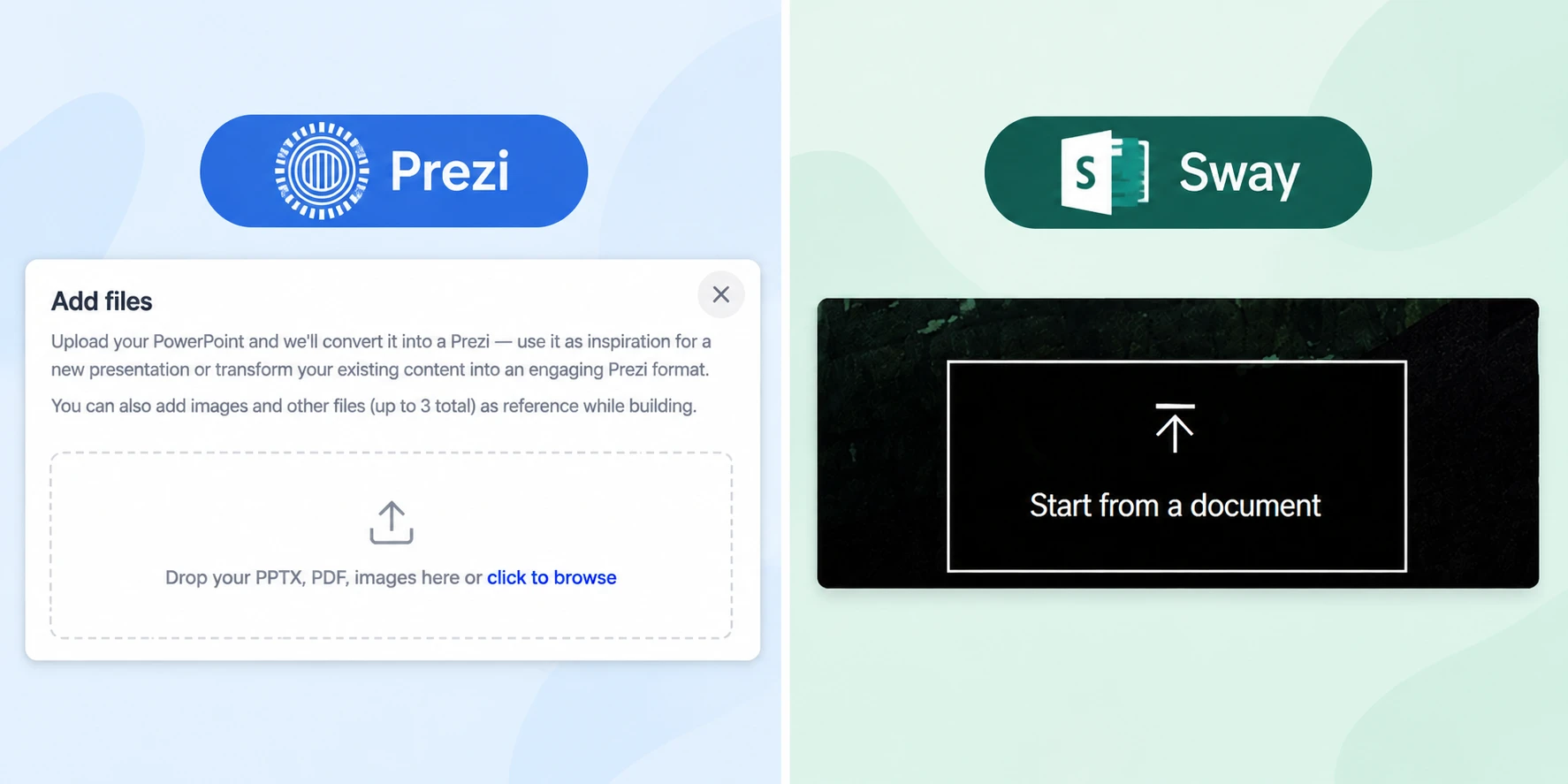 prezi vs sway document processing