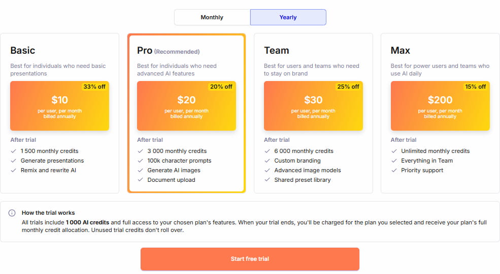 Plus AI yearly prices