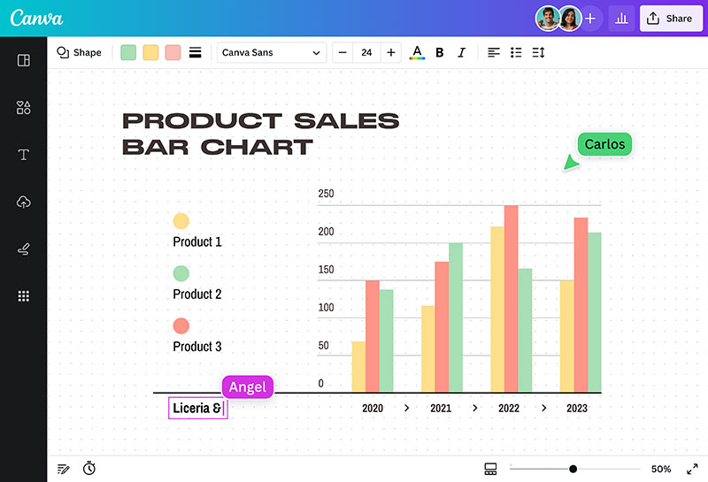 canva data tools