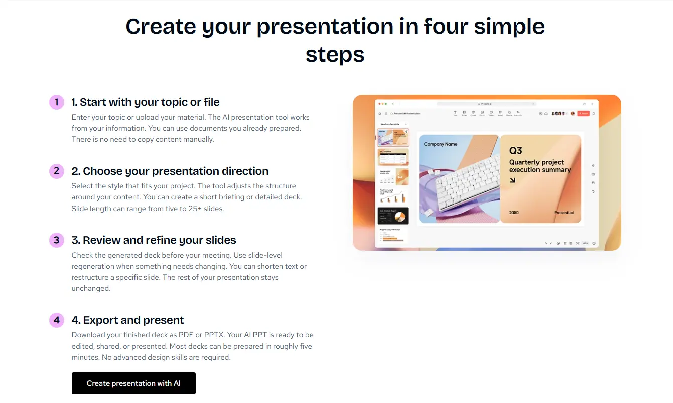 decksy four simple steps