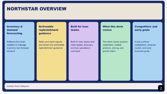 decksy pitch deck template