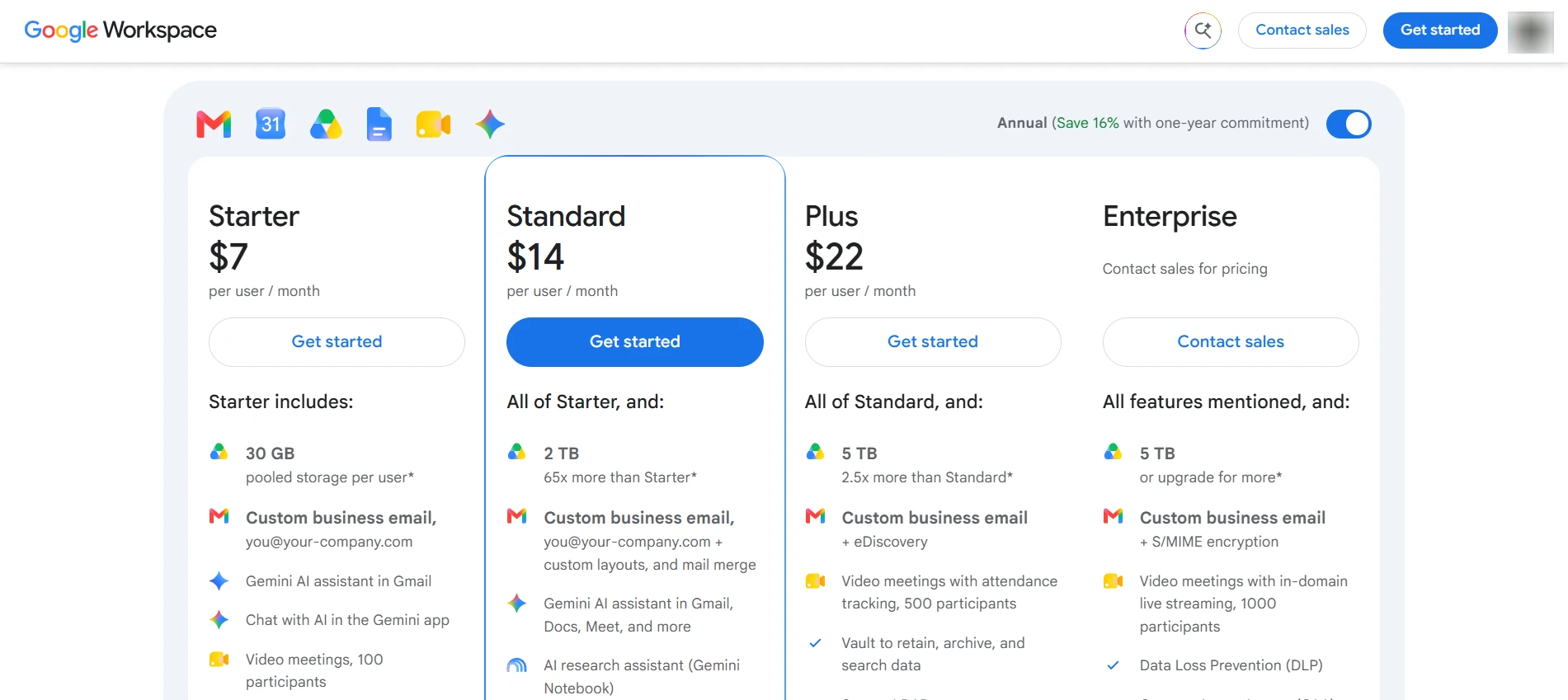 google slides pricing