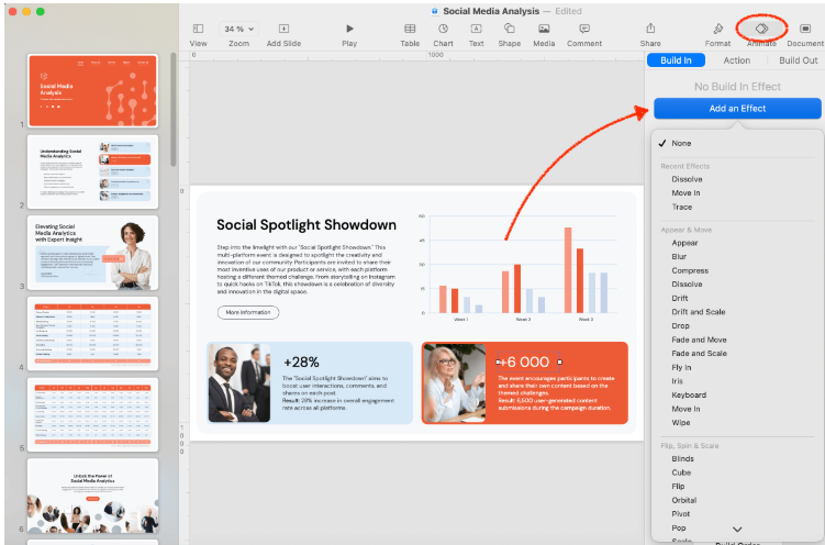 keynote animations