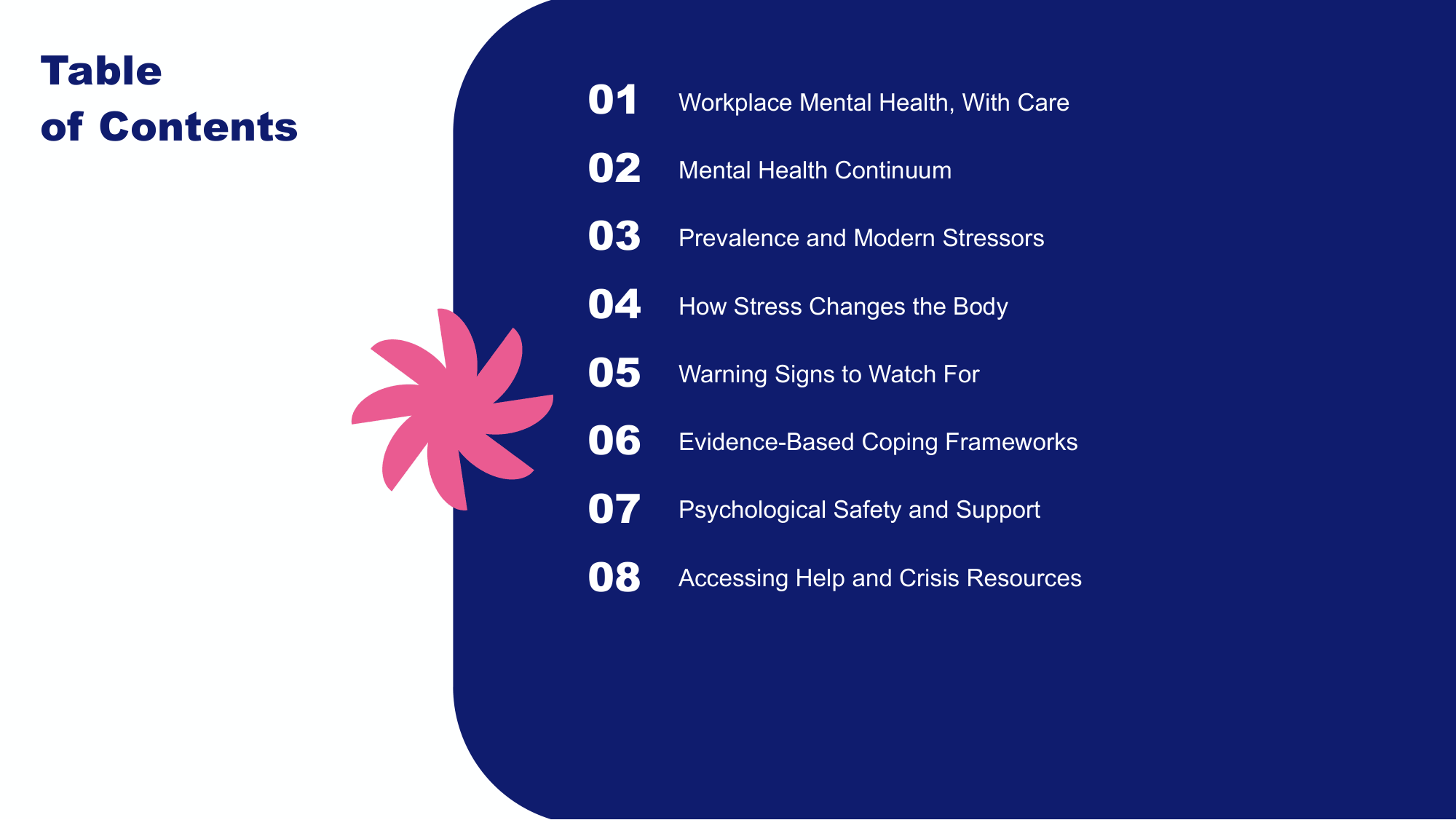 Mental Health Presentation Template for Awareness & Education