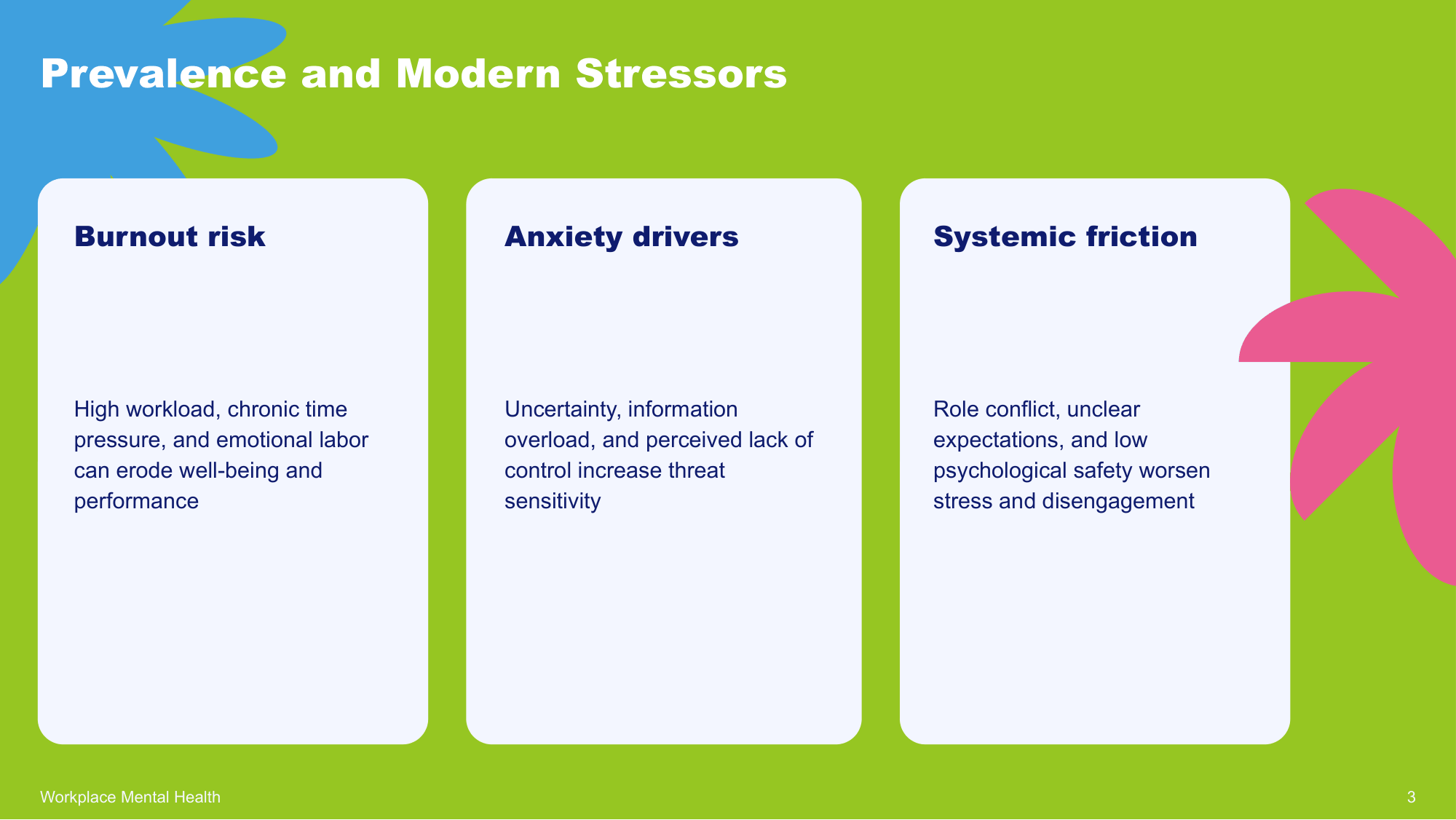 Mental Health Presentation Template for Awareness & Education