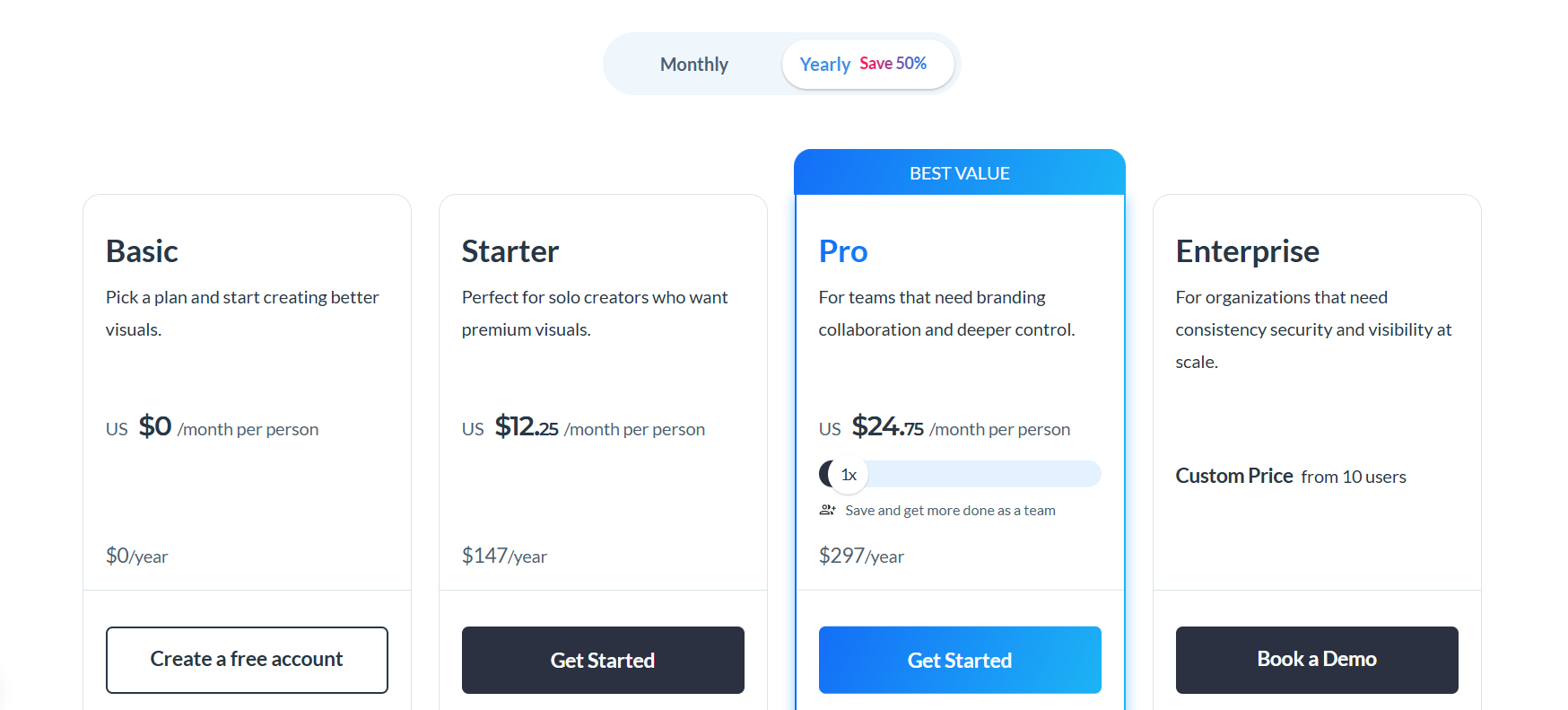 visme pricing