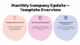 Newsletter Presentation Template by decksy
