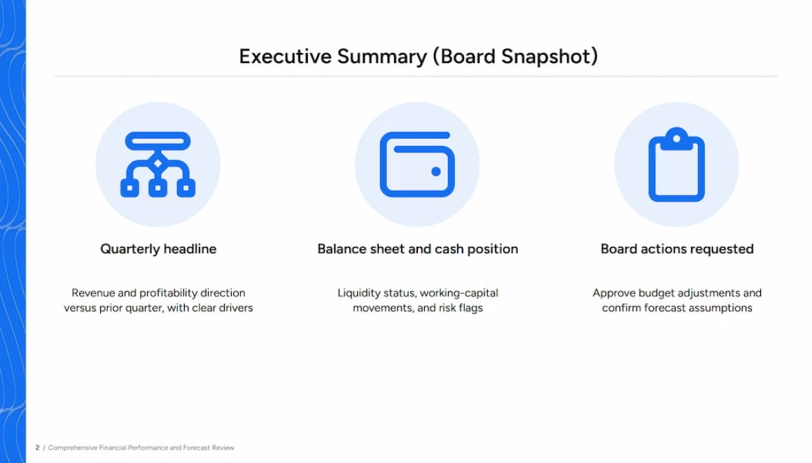 financial presentation template DecksyAI