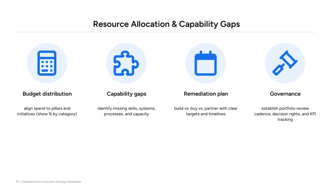 strategy slide template