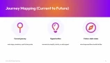 UX case study presentation template by Decksy AI