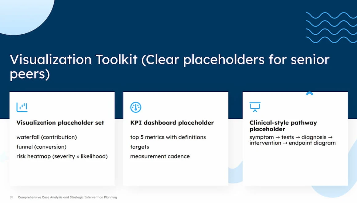 Case presentation templates Decksy