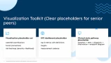 Case presentation templates Decksy