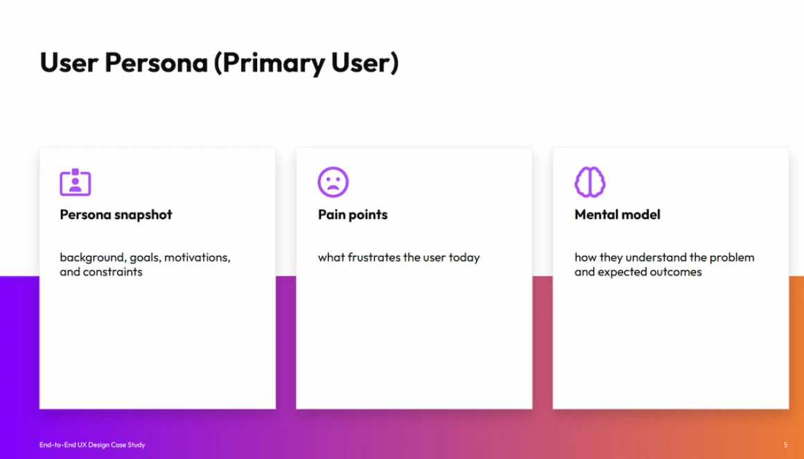 UX case study presentation template by DecksyAI