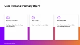 UX case study presentation template by DecksyAI