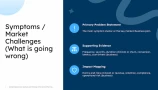 Case presentation templates by Decksy