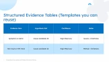 Case presentation templates by DecksyAI