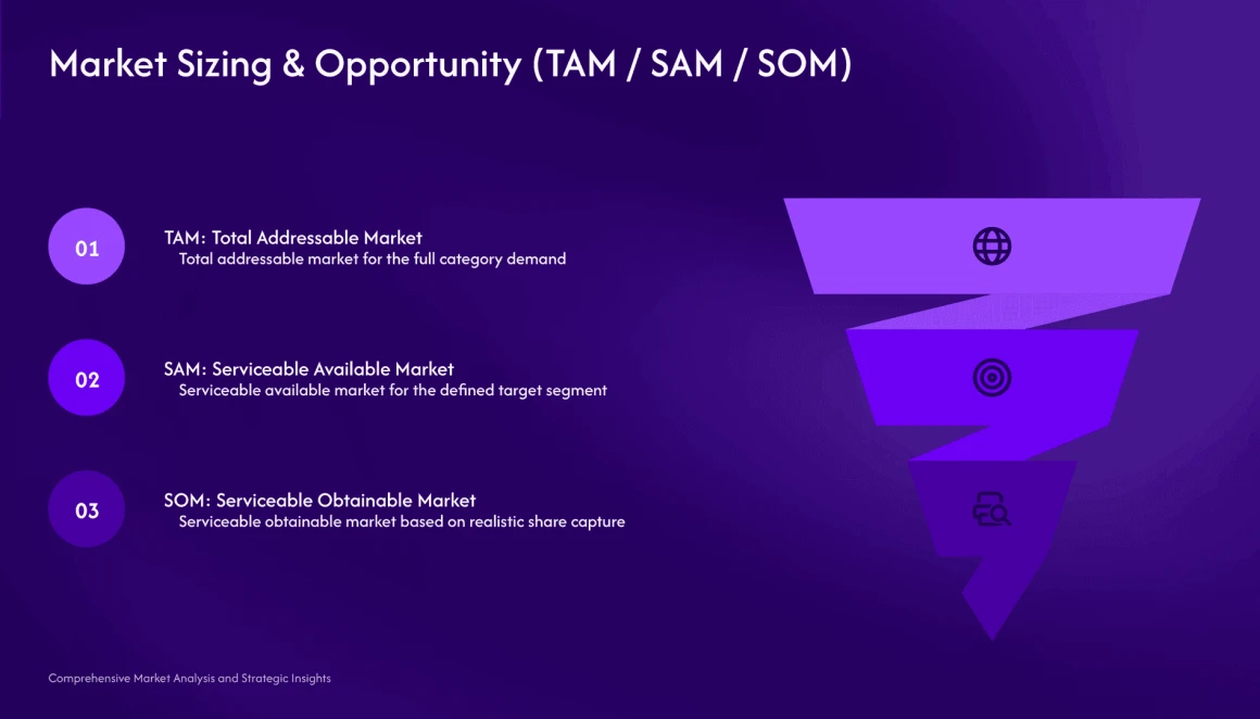 market research presentation template