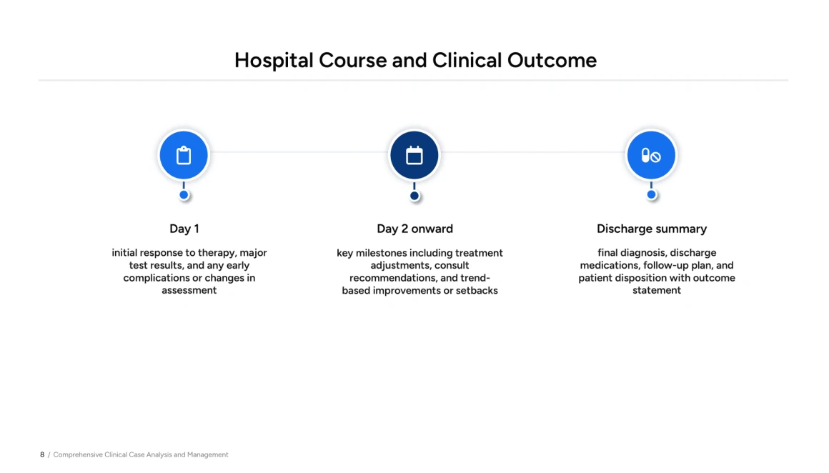 patient case presentation template